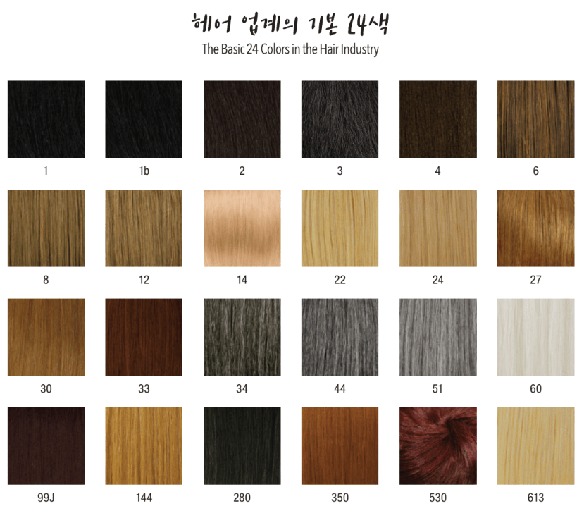 Hair Color Codes - Infoupdate.org